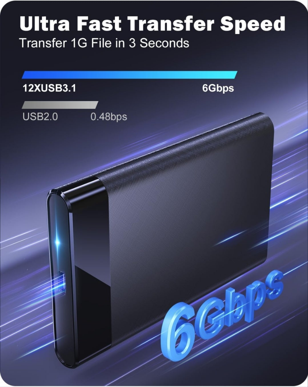 Portable hard drives