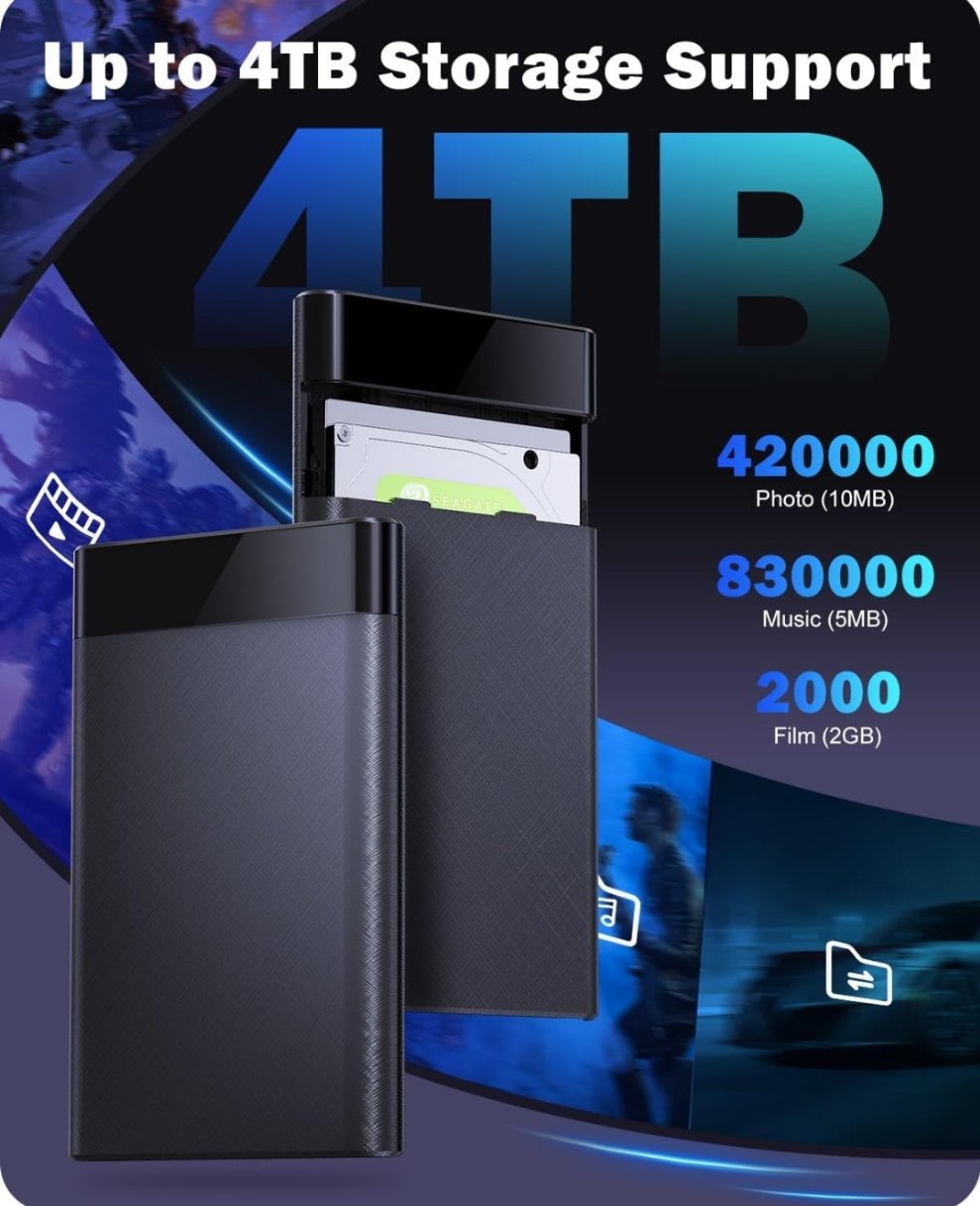 Portable hard drives